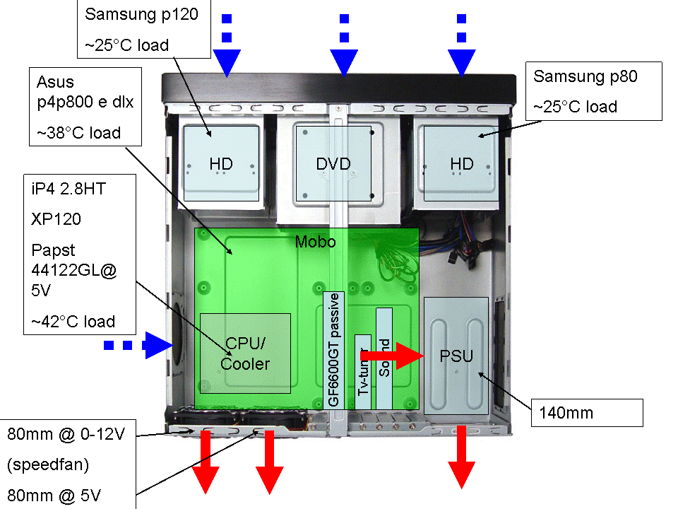 lc16cooling_mk2.gif