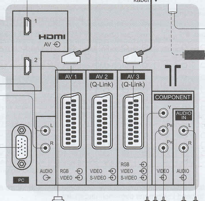 PV60_Tilkoblinger.jpg